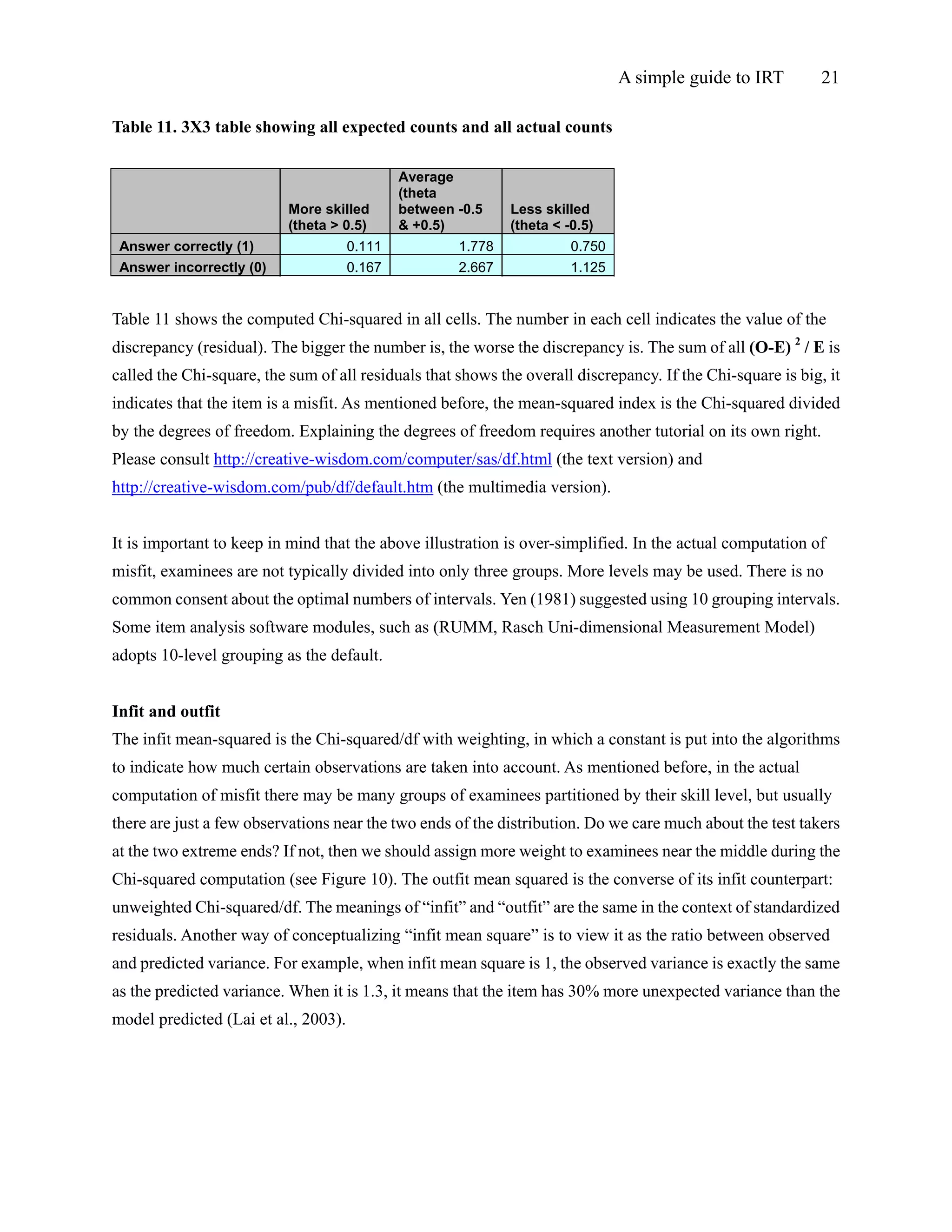 A simple guide to IRT        21

Table 11. 3X3 table showing all expected counts and all actual counts

                                              Average
                                              (theta
                           More skilled       between -0.5    Less skilled
                           (theta > 0.5)      & +0.5)         (theta < -0.5)
 Answer correctly (1)                 0.111           1.778             0.750
 Answer incorrectly (0)               0.167           2.667             1.125


Table 11 shows the computed Chi-squared in all cells. The number in each cell indicates the value of the
discrepancy (residual). The bigger the number is, the worse the discrepancy is. The sum of all (O-E) 2 / E is
called the Chi-square, the sum of all residuals that shows the overall discrepancy. If the Chi-square is big, it
indicates that the item is a misfit. As mentioned before, the mean-squared index is the Chi-squared divided
by the degrees of freedom. Explaining the degrees of freedom requires another tutorial on its own right.
Please consult http://creative-wisdom.com/computer/sas/df.html (the text version) and
http://creative-wisdom.com/pub/df/default.htm (the multimedia version).


It is important to keep in mind that the above illustration is over-simplified. In the actual computation of
misfit, examinees are not typically divided into only three groups. More levels may be used. There is no
common consent about the optimal numbers of intervals. Yen (1981) suggested using 10 grouping intervals.
Some item analysis software modules, such as (RUMM, Rasch Uni-dimensional Measurement Model)
adopts 10-level grouping as the default.


Infit and outfit
The infit mean-squared is the Chi-squared/df with weighting, in which a constant is put into the algorithms
to indicate how much certain observations are taken into account. As mentioned before, in the actual
computation of misfit there may be many groups of examinees partitioned by their skill level, but usually
there are just a few observations near the two ends of the distribution. Do we care much about the test takers
at the two extreme ends? If not, then we should assign more weight to examinees near the middle during the
Chi-squared computation (see Figure 10). The outfit mean squared is the converse of its infit counterpart:
unweighted Chi-squared/df. The meanings of “infit” and “outfit” are the same in the context of standardized
residuals. Another way of conceptualizing “infit mean square” is to view it as the ratio between observed
and predicted variance. For example, when infit mean square is 1, the observed variance is exactly the same
as the predicted variance. When it is 1.3, it means that the item has 30% more unexpected variance than the
model predicted (Lai et al., 2003).
 