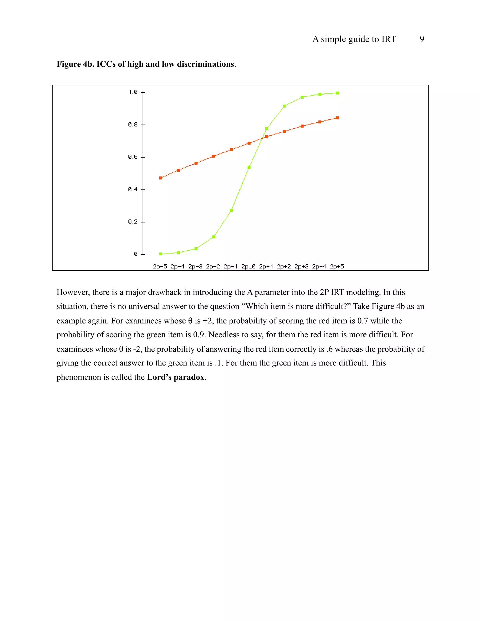 A simple guide to IRT             9

Figure 4b. ICCs of high and low discriminations.




However, there is a major drawback in introducing the A parameter into the 2P IRT modeling. In this
situation, there is no universal answer to the question “Which item is more difficult?” Take Figure 4b as an
example again. For examinees whose  is +2, the probability of scoring the red item is 0.7 while the
probability of scoring the green item is 0.9. Needless to say, for them the red item is more difficult. For
examinees whose  is -2, the probability of answering the red item correctly is .6 whereas the probability of
giving the correct answer to the green item is .1. For them the green item is more difficult. This
phenomenon is called the Lord’s paradox.
 
