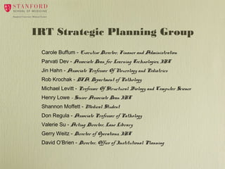 IRT Strategic Planning Group
Carole Buffum - Executive Director, Finance and Administration
Parvati Dev - Associate Dean for Learning Technologies, IRT
Jin Hahn - Associate Professor Of Neurology and Pediatrics
Rob Krochak - DFA, Department of Pathology
Michael Levitt - Professor Of Structural Biology and Computer Science
Henry Lowe - Senior Associate Dean IRT
Shannon Moffett - Medical Student
Don Regula - Associate Professor of Pathology
Valerie Su - Acting Director, Lane Library
Gerry Weitz - Director of Operations, IRT
David O’Brien - Director, Office of Institutional Planning

 