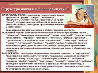 Структура навчальної програми студії
ПОЧАТКОВИЙ РІВЕНЬ: оволодіння теоретичними знаннями
про поняття “форма”, “силует”, “композиція”,
“тональність”, “ритм”, “колір”, “фактура”, “контраст”,
“декор”; розвиток творчих здібностей та умінь, уяви та
фантазії студійців; оволодіння практичними навичками
у застосуванні
вищеназваних теоретичних знань в образотворчому мистецтві.
ОСНОВНИЙ РІВЕНЬ: оволодіння теоретичними знаннями про поняття “об’єм”,
“світлотінь”, “нюанси градацій кольору”, “ритми плям і ліній”, “колористична
гама і настрій”, “гармонія”, “експресія”, “лаконізм”, “статика”, “динаміка”,
“організованість, цільність та єдність в композиції”, “точка зору”, “пейзаж”,
“портрет”, “натюрморт”, “графіка”, “простір”, “дизайн”; розвиток творчих
здібностей та умінь, уяви та фантазії студійців; оволодіння практичними
навичками у застосуванні вищеназваних теоретичних знань в образотворчому
мистецтві.
ВИЩИЙ РІВЕНЬ: оволодіння теоретичними знаннями про поняття “перспектива”,
“багатофігурна композиція”, “інтер’єр”, “виражальні можливості контрасту”,
“побудова об’єму та простору”, “світлоколірна домінанта”, “поліграфія”,
“книжкова графіка”, “шрифт”, “архітектура”, “розетка”, “кронштейн”, капітель”;
оволодіння практичними навичками з організації площини і простору, із
зображення людини, малюнків геометричної форми, створення архітектурних
та інтер’єрних елементів та композицій.

 