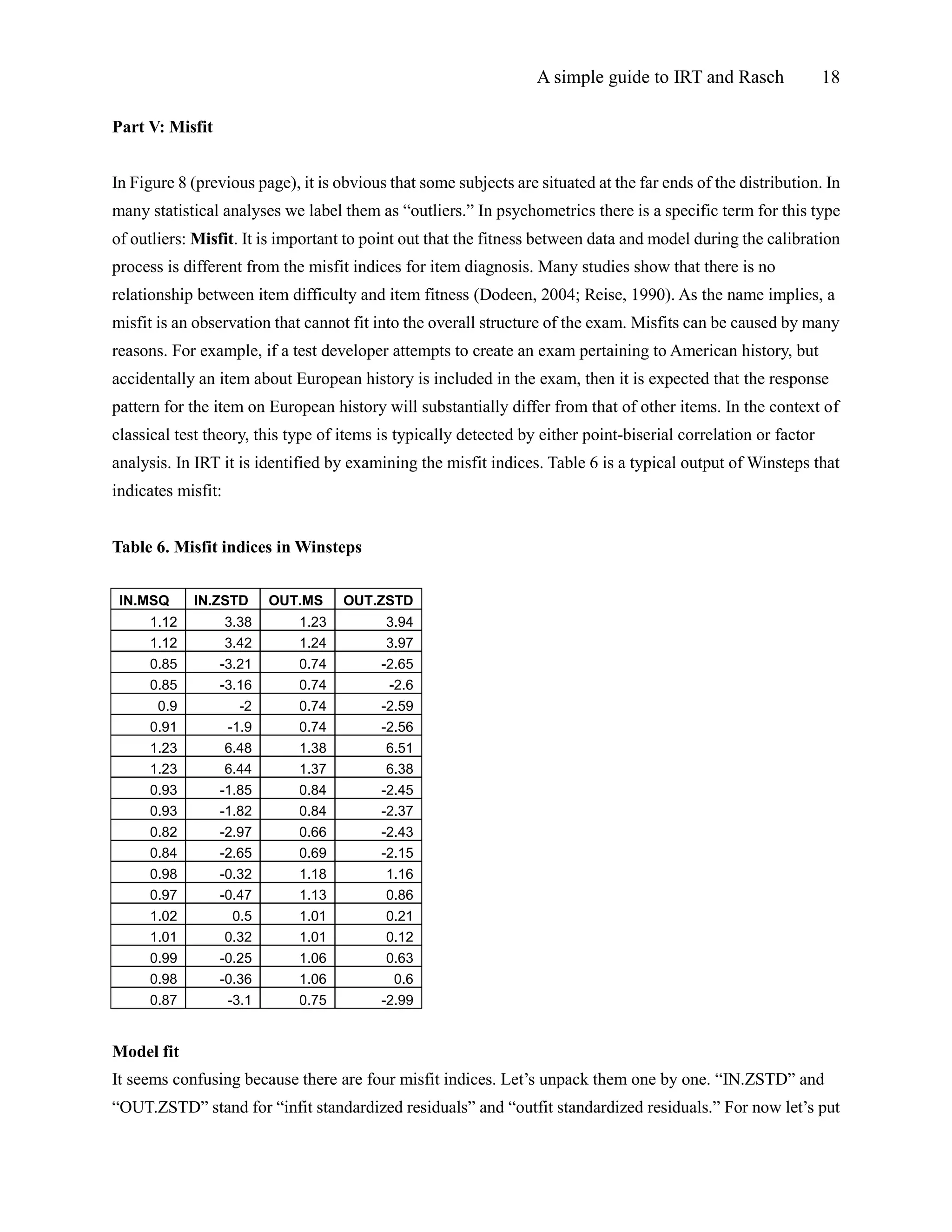 A simple guide to IRT and Rasch 18
Part V: Misfit
In Figure 8 (previous page), it is obvious that some subjects are situated at the far ends of the distribution. In
many statistical analyses we label them as “outliers.” In psychometrics there is a specific term for this type
of outliers: Misfit. It is important to point out that the fitness between data and model during the calibration
process is different from the misfit indices for item diagnosis. Many studies show that there is no
relationship between item difficulty and item fitness (Dodeen, 2004; Reise, 1990). As the name implies, a
misfit is an observation that cannot fit into the overall structure of the exam. Misfits can be caused by many
reasons. For example, if a test developer attempts to create an exam pertaining to American history, but
accidentally an item about European history is included in the exam, then it is expected that the response
pattern for the item on European history will substantially differ from that of other items. In the context of
classical test theory, this type of items is typically detected by either point-biserial correlation or factor
analysis. In IRT it is identified by examining the misfit indices. Table 6 is a typical output of Winsteps that
indicates misfit:
Table 6. Misfit indices in Winsteps
IN.MSQ IN.ZSTD OUT.MS OUT.ZSTD
1.12 3.38 1.23 3.94
1.12 3.42 1.24 3.97
0.85 -3.21 0.74 -2.65
0.85 -3.16 0.74 -2.6
0.9 -2 0.74 -2.59
0.91 -1.9 0.74 -2.56
1.23 6.48 1.38 6.51
1.23 6.44 1.37 6.38
0.93 -1.85 0.84 -2.45
0.93 -1.82 0.84 -2.37
0.82 -2.97 0.66 -2.43
0.84 -2.65 0.69 -2.15
0.98 -0.32 1.18 1.16
0.97 -0.47 1.13 0.86
1.02 0.5 1.01 0.21
1.01 0.32 1.01 0.12
0.99 -0.25 1.06 0.63
0.98 -0.36 1.06 0.6
0.87 -3.1 0.75 -2.99
Model fit
It seems confusing because there are four misfit indices. Let’s unpack them one by one. “IN.ZSTD” and
“OUT.ZSTD” stand for “infit standardized residuals” and “outfit standardized residuals.” For now let’s put
 