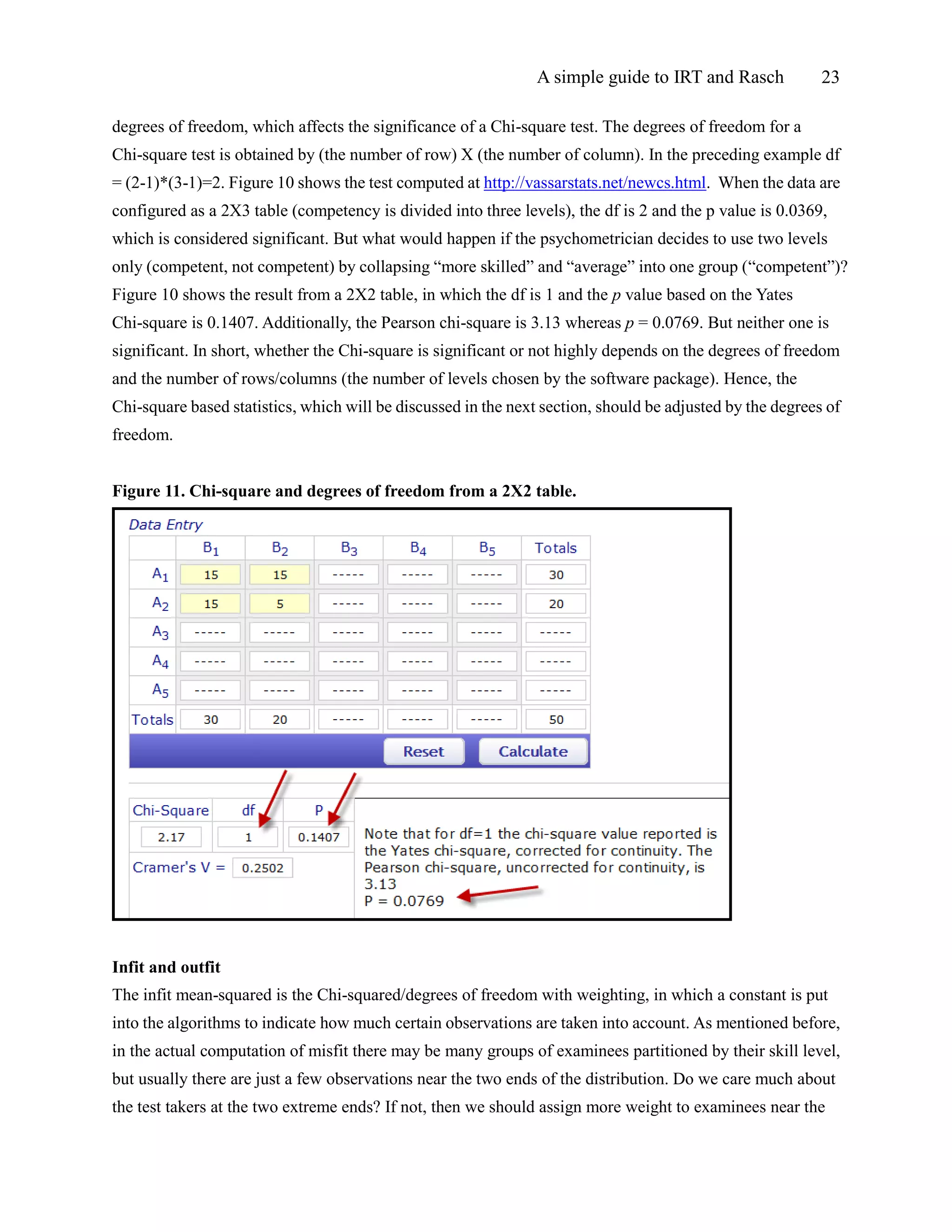 A simple guide to IRT and Rasch 23
degrees of freedom, which affects the significance of a Chi-square test. The degrees of freedom for a
Chi-square test is obtained by (the number of row) X (the number of column). In the preceding example df
= (2-1)*(3-1)=2. Figure 10 shows the test computed at http://vassarstats.net/newcs.html. When the data are
configured as a 2X3 table (competency is divided into three levels), the df is 2 and the p value is 0.0369,
which is considered significant. But what would happen if the psychometrician decides to use two levels
only (competent, not competent) by collapsing “more skilled” and “average” into one group (“competent”)?
Figure 10 shows the result from a 2X2 table, in which the df is 1 and the p value based on the Yates
Chi-square is 0.1407. Additionally, the Pearson chi-square is 3.13 whereas p = 0.0769. But neither one is
significant. In short, whether the Chi-square is significant or not highly depends on the degrees of freedom
and the number of rows/columns (the number of levels chosen by the software package). Hence, the
Chi-square based statistics, which will be discussed in the next section, should be adjusted by the degrees of
freedom.
Figure 11. Chi-square and degrees of freedom from a 2X2 table.
Infit and outfit
The infit mean-squared is the Chi-squared/degrees of freedom with weighting, in which a constant is put
into the algorithms to indicate how much certain observations are taken into account. As mentioned before,
in the actual computation of misfit there may be many groups of examinees partitioned by their skill level,
but usually there are just a few observations near the two ends of the distribution. Do we care much about
the test takers at the two extreme ends? If not, then we should assign more weight to examinees near the
 