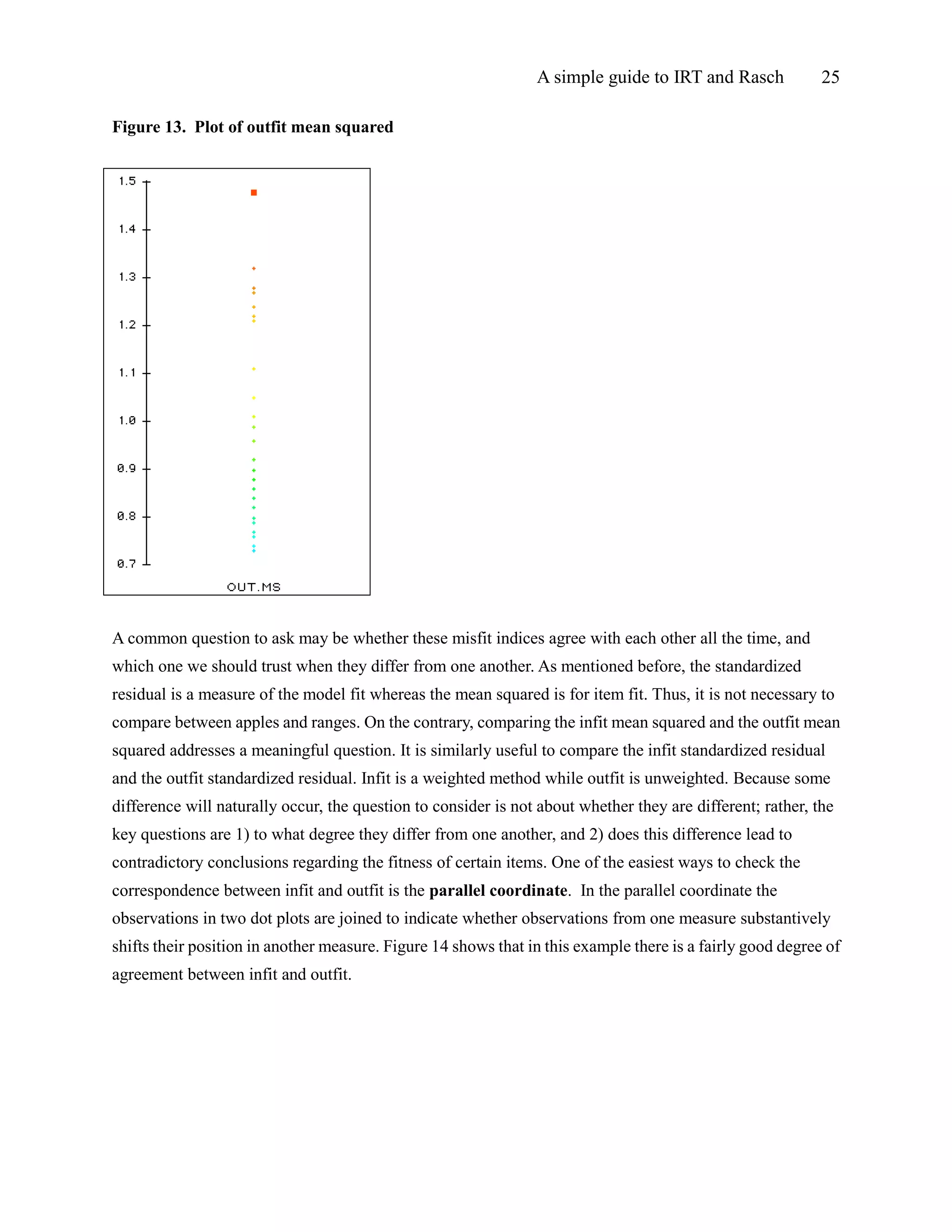 A simple guide to IRT and Rasch 25
Figure 13. Plot of outfit mean squared
A common question to ask may be whether these misfit indices agree with each other all the time, and
which one we should trust when they differ from one another. As mentioned before, the standardized
residual is a measure of the model fit whereas the mean squared is for item fit. Thus, it is not necessary to
compare between apples and ranges. On the contrary, comparing the infit mean squared and the outfit mean
squared addresses a meaningful question. It is similarly useful to compare the infit standardized residual
and the outfit standardized residual. Infit is a weighted method while outfit is unweighted. Because some
difference will naturally occur, the question to consider is not about whether they are different; rather, the
key questions are 1) to what degree they differ from one another, and 2) does this difference lead to
contradictory conclusions regarding the fitness of certain items. One of the easiest ways to check the
correspondence between infit and outfit is the parallel coordinate. In the parallel coordinate the
observations in two dot plots are joined to indicate whether observations from one measure substantively
shifts their position in another measure. Figure 14 shows that in this example there is a fairly good degree of
agreement between infit and outfit.
 