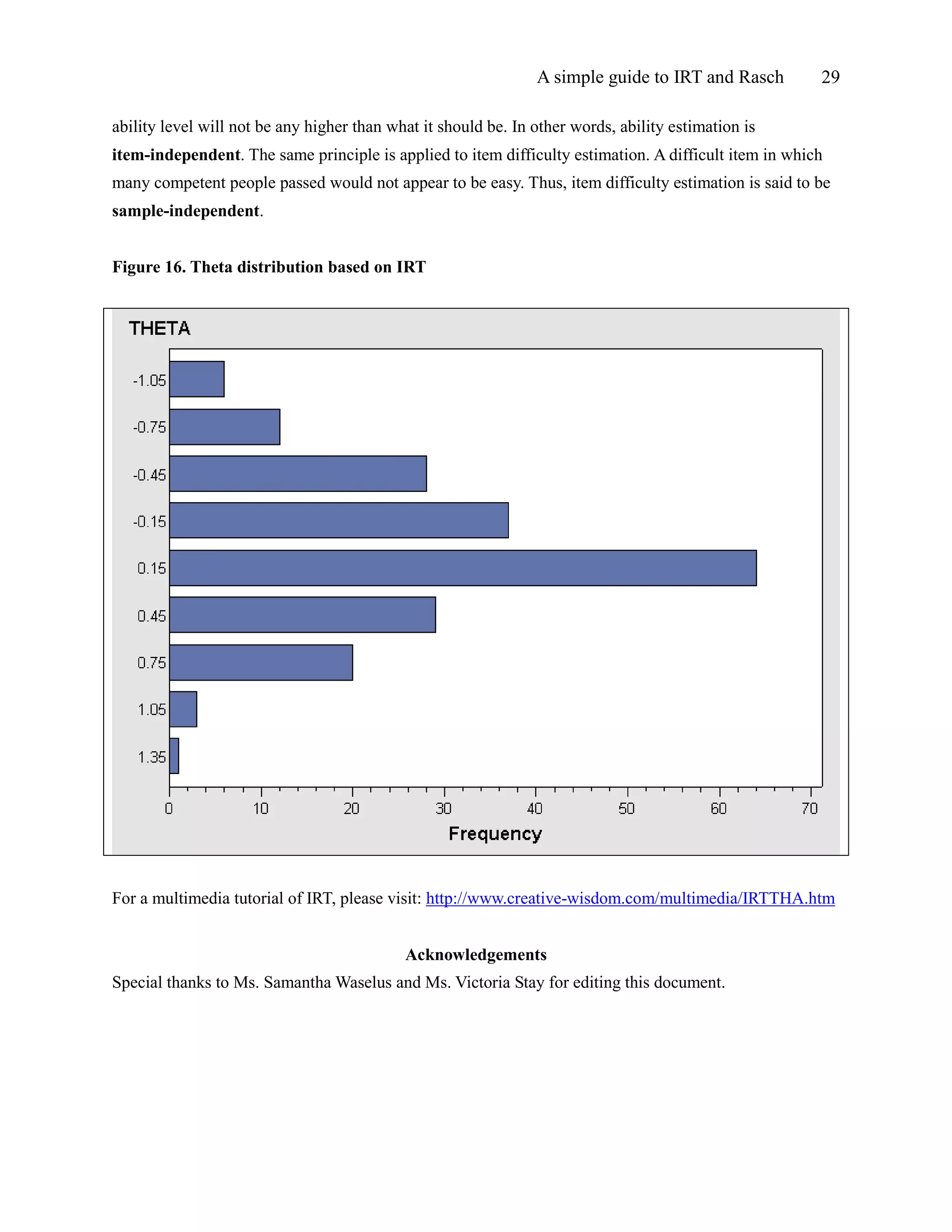 A simple guide to IRT and Rasch 29
ability level will not be any higher than what it should be. In other words, ability estimation is
item-independent. The same principle is applied to item difficulty estimation. A difficult item in which
many competent people passed would not appear to be easy. Thus, item difficulty estimation is said to be
sample-independent.
Figure 16. Theta distribution based on IRT
For a multimedia tutorial of IRT, please visit: http://www.creative-wisdom.com/multimedia/IRTTHA.htm
Acknowledgements
Special thanks to Ms. Samantha Waselus and Ms. Victoria Stay for editing this document.
 