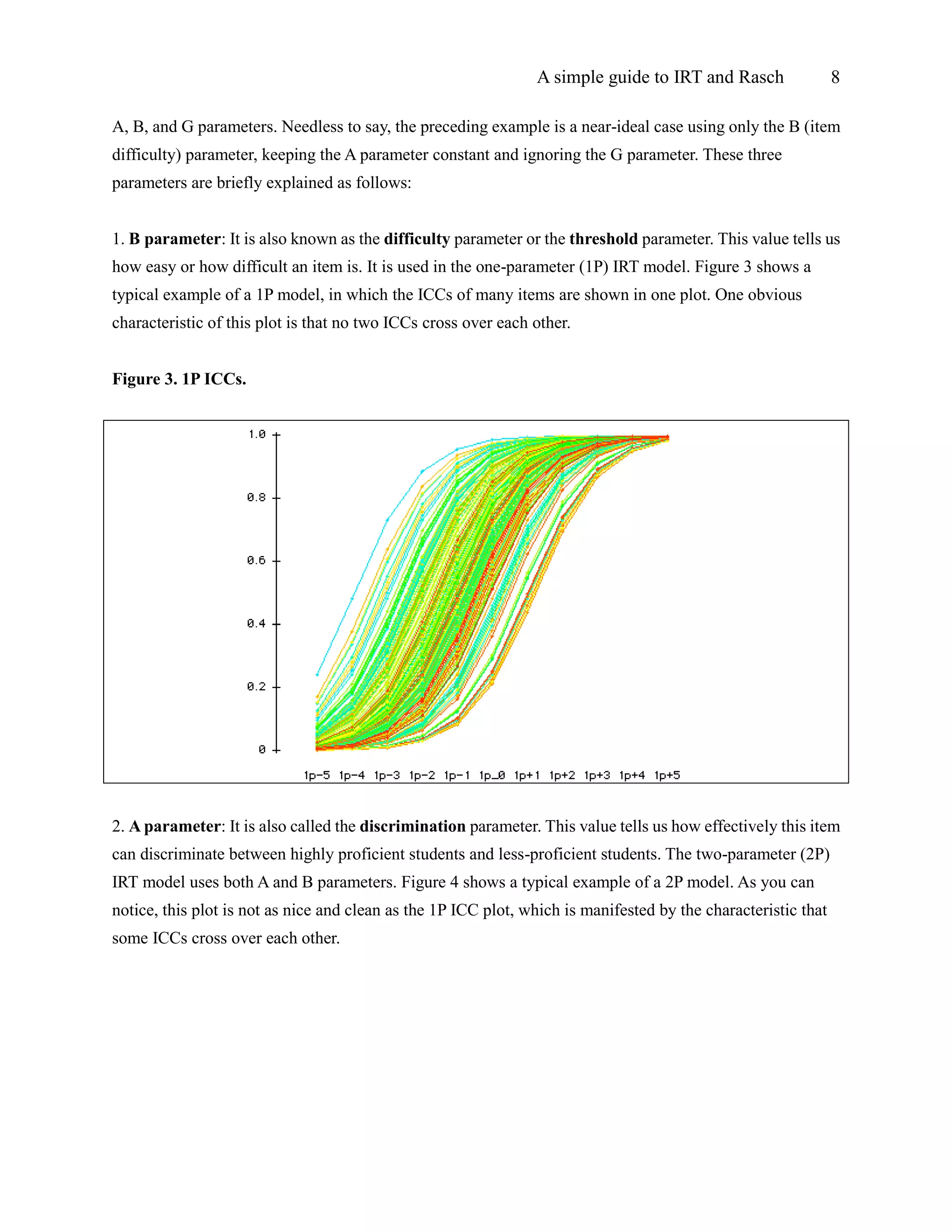 A simple guide to IRT and Rasch 8
A, B, and G parameters. Needless to say, the preceding example is a near-ideal case using only the B (item
difficulty) parameter, keeping the A parameter constant and ignoring the G parameter. These three
parameters are briefly explained as follows:
1. B parameter: It is also known as the difficulty parameter or the threshold parameter. This value tells us
how easy or how difficult an item is. It is used in the one-parameter (1P) IRT model. Figure 3 shows a
typical example of a 1P model, in which the ICCs of many items are shown in one plot. One obvious
characteristic of this plot is that no two ICCs cross over each other.
Figure 3. 1P ICCs.
2. A parameter: It is also called the discrimination parameter. This value tells us how effectively this item
can discriminate between highly proficient students and less-proficient students. The two-parameter (2P)
IRT model uses both A and B parameters. Figure 4 shows a typical example of a 2P model. As you can
notice, this plot is not as nice and clean as the 1P ICC plot, which is manifested by the characteristic that
some ICCs cross over each other.
 