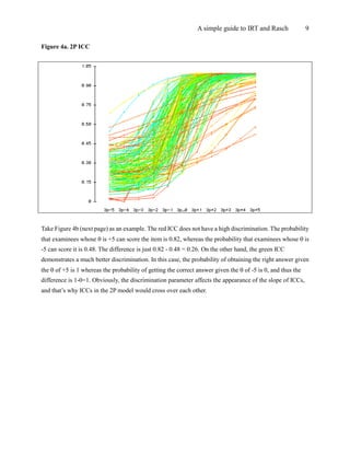 A Simple Guide to the Item Response Theory (IRT) and Rasch Modeling | PDF