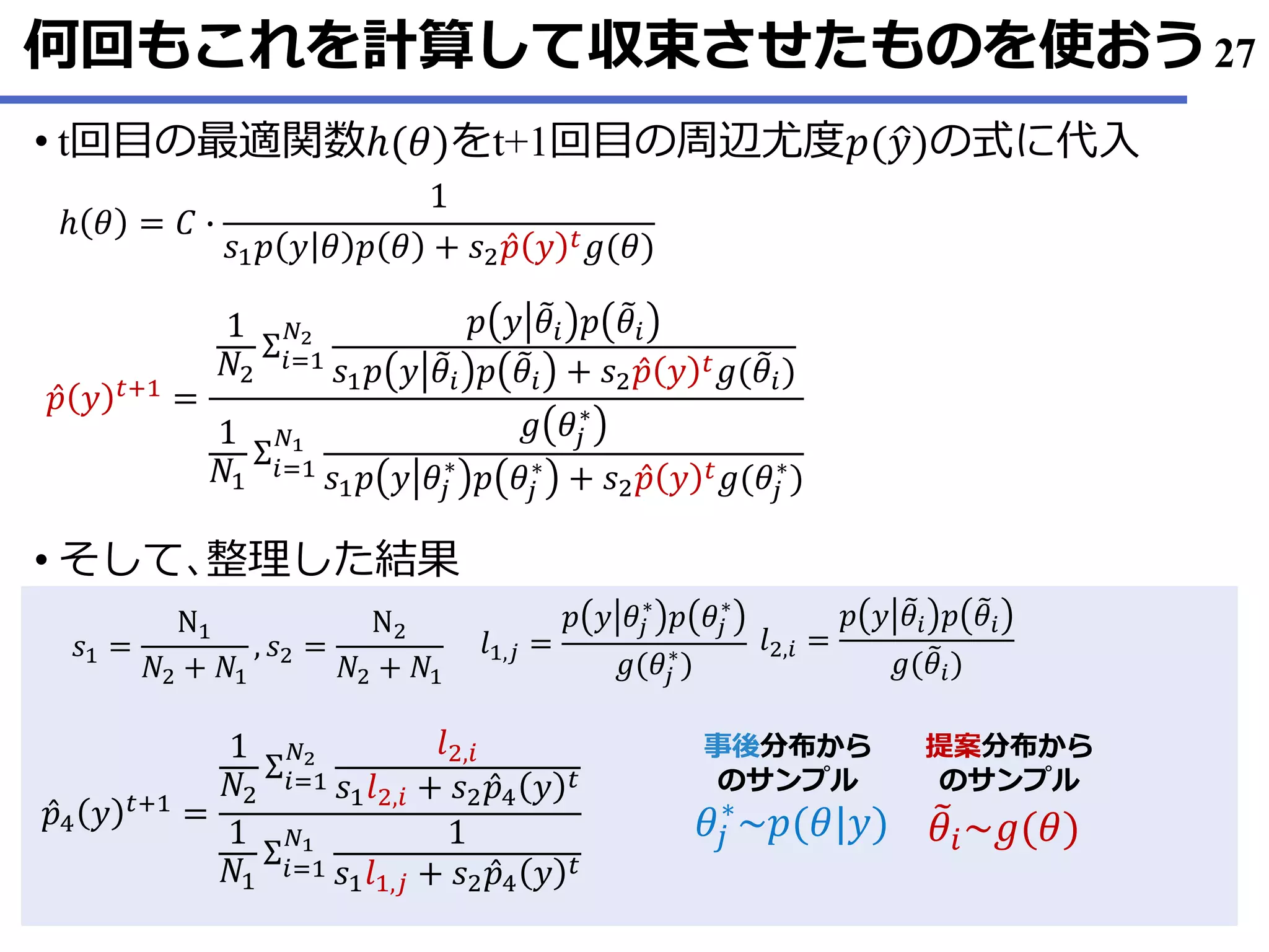 何回もこれを計算して収束させたものを使おう
• t回目の最適関数ℎ(𝜃)をt+1回目の周辺尤度𝑝(ො𝑦)の式に代入
そして• ､整理した結果
27
ℎ 𝜃 = 𝐶 ∙
1
𝑠1 𝑝 𝑦 𝜃 𝑝 𝜃 + 𝑠2 Ƹ𝑝 𝑦 𝑡 𝑔(𝜃)
Ƹ𝑝 𝑦 𝑡+1 =
1
𝑁2
Σ𝑖=1
𝑁2
𝑝 𝑦 ෨𝜃𝑖 𝑝 ෨𝜃𝑖
𝑠1 𝑝 𝑦 ෨𝜃𝑖 𝑝 ෨𝜃𝑖 + 𝑠2 Ƹ𝑝 𝑦 𝑡 𝑔( ෨𝜃𝑖)
1
𝑁1
Σ𝑖=1
𝑁1
𝑔 𝜃𝑗
∗
𝑠1 𝑝 𝑦 𝜃𝑗
∗
𝑝 𝜃𝑗
∗
+ 𝑠2 Ƹ𝑝 𝑦 𝑡 𝑔(𝜃𝑗
∗
)
𝜃𝑗
∗
~𝑝(𝜃|𝑦) ෨𝜃𝑖~𝑔(𝜃)
提案分布から
のサンプル
事後分布から
のサンプル
Ƹ𝑝4 𝑦 𝑡+1 =
1
𝑁2
Σ𝑖=1
𝑁2
𝑙2,𝑖
𝑠1 𝑙2,𝑖 + 𝑠2 Ƹ𝑝4 𝑦 𝑡
1
𝑁1
Σ𝑖=1
𝑁1 1
𝑠1 𝑙1,𝑗 + 𝑠2 Ƹ𝑝4 𝑦 𝑡
𝑙2,𝑖 =
𝑝 𝑦 ෨𝜃𝑖 𝑝 ෨𝜃𝑖
𝑔( ෨𝜃𝑖)
𝑙1,𝑗 =
𝑝 𝑦 𝜃𝑗
∗
𝑝 𝜃𝑗
∗
𝑔(𝜃𝑗
∗
)
𝑠1 =
N1
𝑁2 + 𝑁1
, 𝑠2 =
N2
𝑁2 + 𝑁1
 