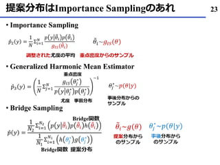提案分布はImportance Samplingのあれ
• Importance Sampling
• Generalized Harmonic Mean Estimator
• Bridge Sampling
23
 