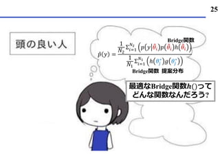 25
最適なBridge関数𝒉()って
どんな関数なんだろう?
Ƹ𝑝 𝑦 =
1
𝑁2
Σ𝑖=1
𝑁2
𝑝 𝑦 ෨𝜃𝑖 𝑝 ෨𝜃𝑖 ℎ ෨𝜃𝑖
1
𝑁1
Σ𝑖=1
𝑁1
ℎ 𝜃𝑗
∗
𝑔 𝜃𝑗
∗
提案分布
Bridge関数
Bridge関数
 