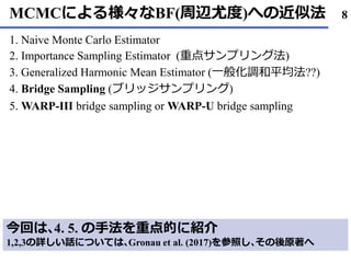 MCMCによる様々なBF(周辺尤度)への近似法
1. Naive Monte Carlo Estimator
2. Importance Sampling Estimator (重点サンプリング法)
3. Generalized Harmonic Mean Estimator (一般化調和平均法??)
4. Bridge Sampling (ブリッジサンプリング)
5. WARP-III bridge sampling or WARP-U bridge sampling
8
今回は､4. 5. の手法を重点的に紹介
1,2,3の詳しい話については､Gronau et al. (2017)を参照し､その後原著へ
 