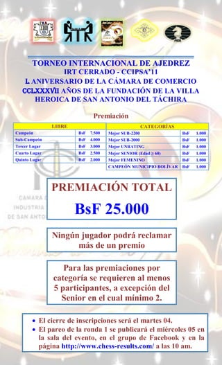 TORNEO INTERNACIONAL DE AJEDREZ
              IRT CERRADO - CCIPSA’11
    L ANIVERSARIO DE LA CÁMARA DE COMERCIO
   CCLXXXVII AÑOS DE LA FUNDACIÓN DE LA VILLA
       HEROICA DE SAN ANTONIO DEL TÁCHIRA

                              Premiación
               LIBRE                                  CATEGORÍAS
Campeón                BsF   7.500   Mejor SUB-2200                BsF   1.000
Sub-Campeón            BsF   4.000   Mejor SUB-2000                BsF   1.000
Tercer Lugar           BsF   3.000   Mejor UNRATING                BsF   1.000
Cuarto Lugar           BsF   2.500   Mejor SENIOR (Edad ≥ 60)      BsF   1.000
Quinto Lugar           BsF   2.000   Mejor FEMENINO                BsF   1.000
                                     CAMPEÓN MUNICIPIO BOLÍVAR     BsF   1.000




               PREMIACIÓN TOTAL
                       BsF 25.000
               Ningún jugador podrá reclamar
                     más de un premio

                  Para las premiaciones por
               categoría se requieren al menos
               5 participantes, a excepción del
                 Senior en el cual mínimo 2.

        El cierre de inscripciones será el martes 04.
        El pareo de la ronda 1 se publicará el miércoles 05 en
         la sala del evento, en el grupo de Facebook y en la
         página http://www.chess-results.com/ a las 10 am.
 