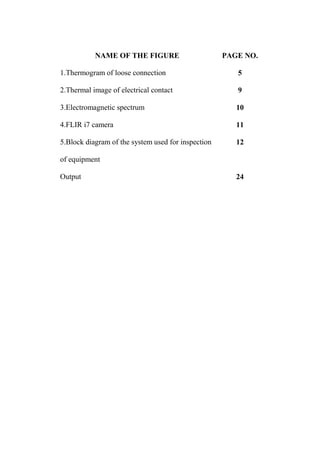 NAME OF THE FIGURE
1.Thermogram of loose connection
2.Thermal image of electrical contact
3.Electromagnetic spectrum
4.FLIR i7 camera
5.Block diagram of the system used for inspection
of equipment
Output
PAGE NO.
5
9
10
11
12
24
 