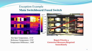 Exception Example
Main Switchboard Fused Switch
Hot Spot Temperature...311F
Reference Temperature..151F
Temperature Differ...