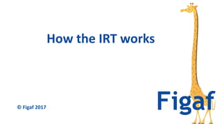 How the IRT works
© Figaf 2017
 