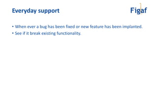 Everyday support
• When ever a bug has been fixed or new feature has been implanted.
• See if it break existing functionality.
 
