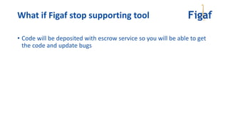 What if Figaf stop supporting tool
• Code will be deposited with escrow service so you will be able to get
the code and update bugs
 