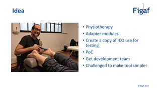 Idea
• Physiotherapy
• Adapter modules
• Create a copy of ICO use for
testing
• PoC
• Get development team
• Challenged to make tool simpler
© Figaf 2017
 