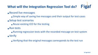 © Figaf 2017
•Record live messages
•Simple way of saving live messages and their output for test cases
•Setup test scenarios
•Reuse existing ICO for the testing
•Run tests
•Running regression tests with the recorded message on test system
•Verify
•Verifying that the original messages corresponds to the test run
What will the Integration Regression Tool do?
 
