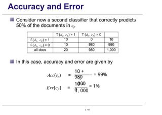 Accuracy and Error
Consider now a second classifier that correctly predicts
50% of the documents in cp
T (dj , cp) = 1 T (dj , cp) = 0
F(dj , cp) = 1 10 0 10
F(dj , cp) = 0 10 980 990
all docs 20 980 1,000
In this case, accuracy and error are given by
Acc(cp) =
Err(cp) =
10 +
980
1,
000
= 99%
10 +
0
= 1%
1, 000
p. 135
 