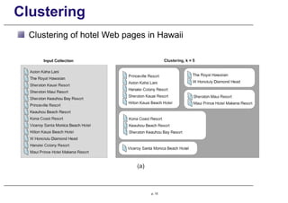 Clustering
Clustering of hotel Web pages in Hawaii
p. 15
 