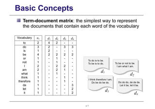 Basic Concepts
Term-document matrix: the simplest way to represent
the documents that contain each word of the vocabulary
Vocabulary ni
to 2
do 3
is 1
be 4
or 1
not 1
I 2
am 2
what 1
think 1
therefore 1
da 1
let 1
it 1
d1 d2 d3 d4
4 2 - -
2 - 3 3
2 - - -
2 2 2 2
- 1 - -
- 1 - -
- 2 2 -
- 2 1 -
- 1 - -
- - 1 -
- - 1 -
- - - 3
- - - 2
- - - 2
To do is to be.
To be is to do. To be or not to be.
I am what I am.
I think therefore I am.
Do be do be do.
d1
d2
d3
Do do do, da da da.
Let it be, let it be.
p. 7
d4
 