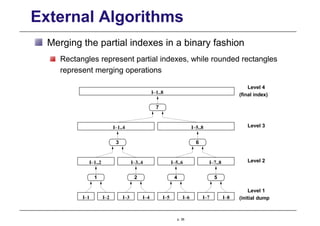External Algorithms
Merging the partial indexes in a binary fashion
Rectangles represent partial indexes, while rounded rectangles
represent merging operations
Level 1
(initial dump
p. 38
Level 2
Level 3
Level 4
(final index)
1 2
3
5
6
7
4
I–1 I–3 I–5
I–1..2
I–1..4 I–5..8
I–3..4 I–5..6 I–7..8
I–2 I–4 I–6 I–7 I–8
I–1..8
 