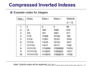 Compressed Inverted Indexes
Example codes for integers
Gap x Unary Elias-γ Elias-δ Golomb
(b = 3)
1 0 0 0 00
2 10 100 1000 010
3 110 101 1001 011
4 1110 11000 10100 100
5 11110 11001 10101 1010
6 111110 11010 10110 1011
7 1111110 11011 10111 1100
8 11111110 1110000 11000000 11010
9 111111110 1110001 11000001 11011
10 1111111110 1110010 11000010 11100
Note: Golomb codes will be explainedIndleaxintgeanrd Searching, Modern Information Retrieval, Addison Wesley, 2010 – p. 43
 