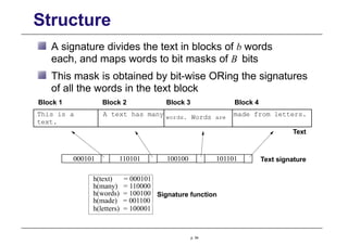 Structure
A signature divides the text in blocks of b words
each, and maps words to bit masks of B bits
This mask is obtained by bit-wise ORing the signatures
of all the words in the text block
Block 1 Block 2 Block 3 Block 4
This is a
text.
A text has many words. Words are made from letters.
000101
p. 54
110101 100100 101101
h(text) = 000101
h(many) = 110000
h(words) = 100100
h(made) = 001100
h(letters) = 100001
Text
Text signature
Signature function
 