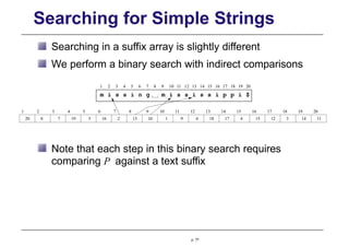 Searching for Simple Strings
Searching in a suffix array is slightly different
We perform a binary search with indirect comparisons
20
1 2 3 4 5 6 7 8 9 10 11 12 13 14 15 16 17 18 19 20
m i s s i n g m i s s i s s i p p i $
20 8 7 19 5 16 2 13 10 1 9 6 18 17 4 15 12 3 14 11
1 2 3 4 5 6 7 8 10
9 12
11 13 14 15 16 17 18 19
Note that each step in this binary search requires
comparing P against a text suffix
p. 77
 