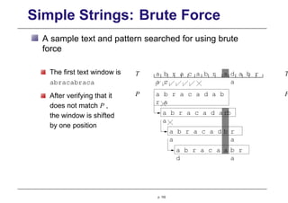 Simple Strings: Brute Force
A sample text and pattern searched for using brute
force
T
P
T
P
a d a b r
a
a b r a c a b r
a c
a b r a c a d a b
r a
r
a b r a c a d a b
a
a b r a c a d
a
b r
a
a b r a c a
d
a b r
a
The first text window is
abracabraca
After verifying that it
does not match P ,
the window is shifted
by one position
p. 102
 