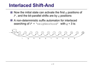 Interlaced Shift-And
Now the initial state can activate the first q positions of
P , and the bit-parallel shifts are by q positions
A non-deterministic suffix automaton for interlaced
searching of P = ‘neighborhood’ with q = 3 is:
2
p. 127
3 4 5 6 7 8 9 10 11 12
0 1
o r h o o d
n
e
g
i h b
 