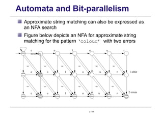 Automata and Bit-parallelism

p. 138



c
c o
o


o
o


l
l


u


r
r
u
Approximate string matching can also be expressed as
an NFA search
Figure below depicts an NFA for approximate string
matching for the pattern ‘colour’ with two errors
c o l o u r
no errors
1 error
2 errors
 