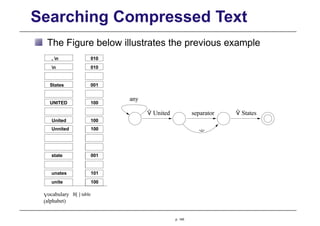 Searching Compressed Text
The Figure below illustrates the previous example

p. 145
separator
 United  States
any
V
(
Unnited 100
state 001
unates 101
unite 100
ocabulary B[ ] table
alphabet)
States
n
, n 010
010
UNITED
United
100
100
001
 