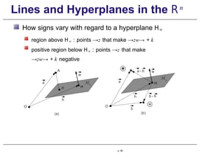 Lines and Hyperplanes in the Rn
How signs vary with regard to a hyperplane Hw
region above Hw : points →z that make →zw→ + k
positive region below Hw : points →z that make
→zw→ + k negative
p. 89
 