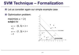SVM Technique – Formalization
Let us consider again our simple example case
Optimization problem:
maximize m = 2/|
w→ |
subject to
w→ · (5, 5) + b =
+1
w→ · (1, 3) + b =
−1
p. 96
 