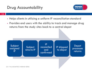 Drug Accountability
15

         Helps clients in utilizing a uniform IP reconciliation standard
         Provides end users with the ability to track and manage drug
          returns from the study sites back to a central depot




           Subject                                IP                     Depot
          assigned                Subject     reconciled   IP shipped   processes
              IP                 returns IP      and        to depot     returns
                                              confirmed



     2011 FALL BIOMETRICS WEBINAR SERIES
 
