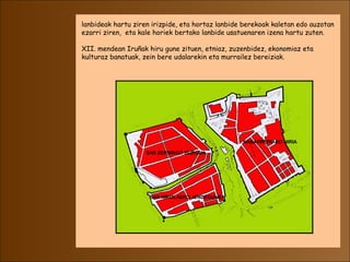Irunak Iruñeko planoa | PPT