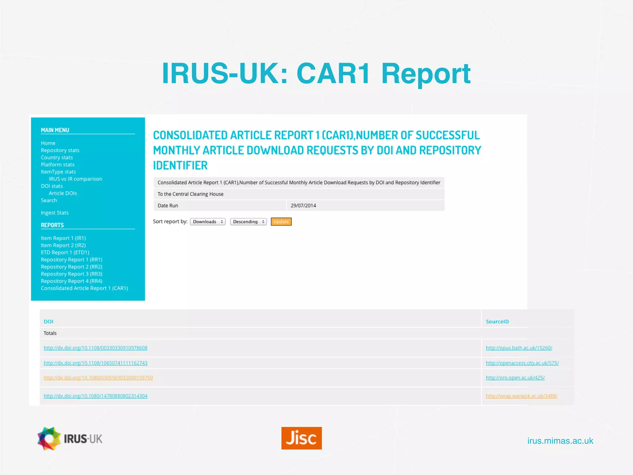 irus.mimas.ac.uk
IRUS-UK: CAR1 Report
 