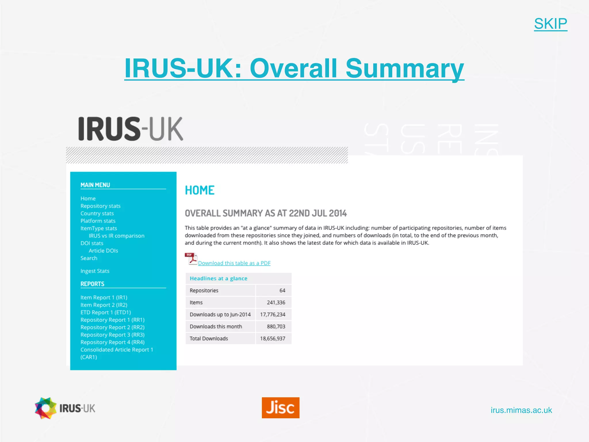 irus.mimas.ac.uk
IRUS-UK: Overall Summary
SKIP
 