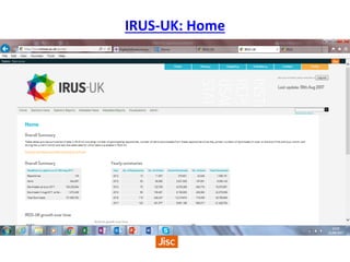IRUS-UK: Home
 