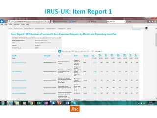 IRUS-UK: Item Report 1
 