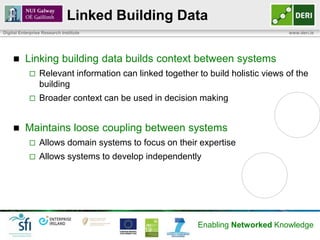 Linked Building Data
Digital Enterprise Research Institute                                             www.deri.ie




         Linking building data builds context between systems
                Relevant information can linked together to build holistic views of the
                 building
                Broader context can be used in decision making


         Maintains loose coupling between systems
                Allows domain systems to focus on their expertise
                Allows systems to develop independently




                                                          Enabling Networked Knowledge
                                            19
 