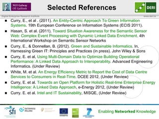 Selected References
Digital Enterprise Research Institute                                              www.deri.ie

     ...