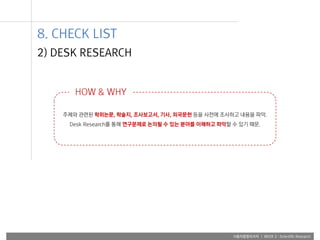 사용자융합리서치 | WEEK 2 : Scientific Research
주제와 관련된 학위논문, 학술지, 조사보고서, 기사, 외국문헌 등을 사전에 조사하고 내용을 파악.
Desk Research를 통해 연구문제로 논의될 수 있는 분야를 이해하고 파악할 수 있기 때문.
HOW & WHY
2) DESK RESEARCH
8. CHECK LIST
 