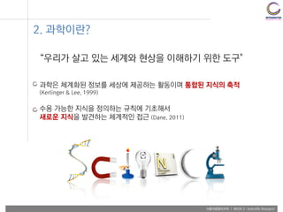 사용자융합리서치 | WEEK 2 : Scientific Research
2. 과학이란?
“우리가 살고 있는 세계와 현상을 이해하기 위한 도구"
과학은 체계화된 정보를 세상에 제공하는 활동이며 통합된 지식의 축적
(Kerlinger & Lee, 1999)
수용 가능한 지식을 정의하는 규칙에 기초해서
새로운 지식을 발견하는 체계적인 접근 (Dane, 2011)
 