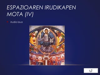 ESPAZIOAREN IRUDIKAPEN
MOTA (IV)


Irudia laua

 