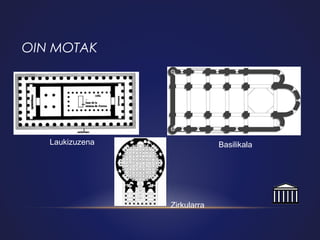 OIN MOTAK

Laukizuzena

Basilikala

Zirkularra

 