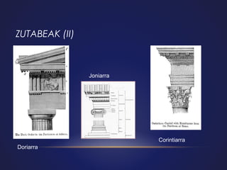 ZUTABEAK (II)

Joniarra

Corintiarra
Doriarra

 