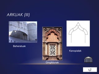 ARKUAK (III)

Beheratuak
Kanopialak

Gingildunak

 