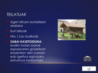 TEILATUAK


Ageri dituen isurialdeen
arabera



Isuri bikoak



Hiru / Lau isurikoak.



SABAI KASETOIDUNA:
eraikin baten barne
espazioaren goialdean
erazertzen den zurezko
edo igeltsuz egindako
estruktura horizontala.

 
